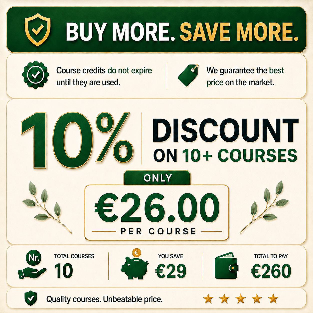 How Asbestos Awareness Training works: 4 easy steps to get your Asbestos Awareness Certificate from Irish Asbestos Awareness Dublin Ireland